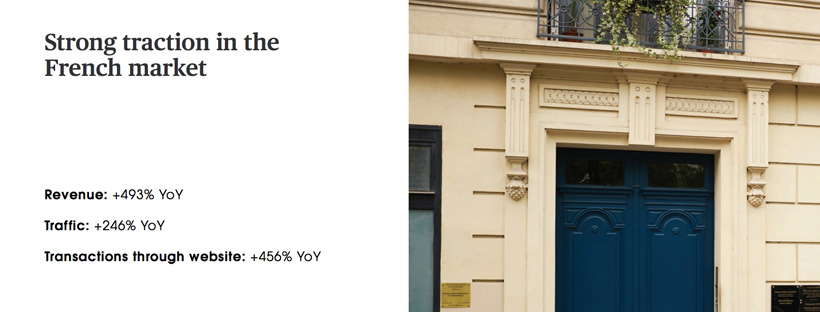 Le matelas Eve dévoile sa croissance tonitruante en France