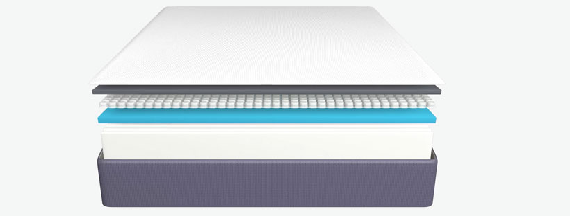 Simbatex : une technologie propriétaire pour assurer la fraicheur